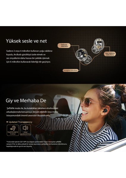 HT07 Arcbuds Beyaz Anc 6 Mikrofonlu Bluetooth 5.2 Kablosuz Kulaklık