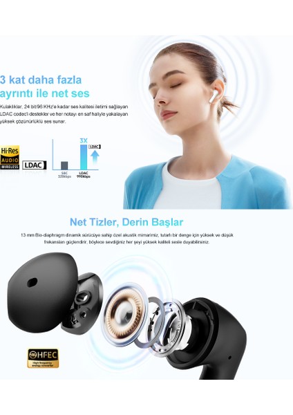 Ailybuds E10 Bluetooth Kulaklık - Hires - Ldac - Çift Cihaz - Oyun Modu 4 Mics Enc Kulakiçi Kulaklık Siyah indirimleri
