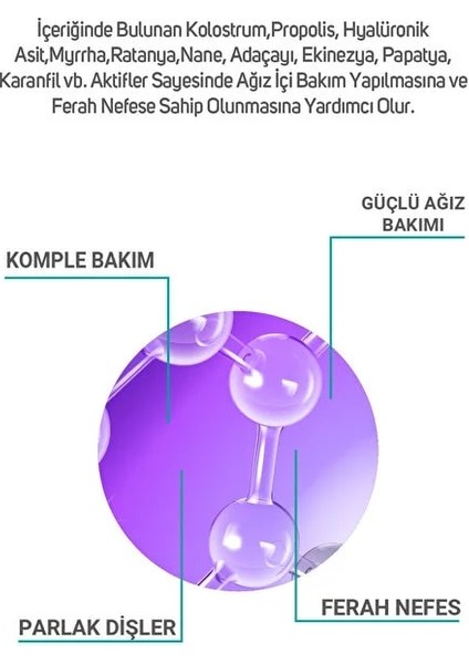 Ağız Bakım Spreyi 25ml fırsatları