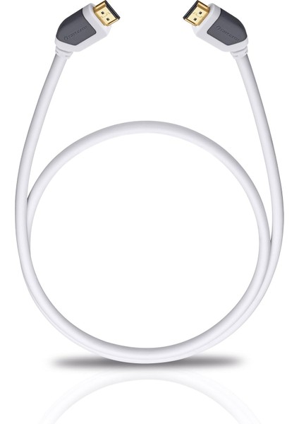 Shape Magic HDMI Kablosu Beyaz 5.1 Metre