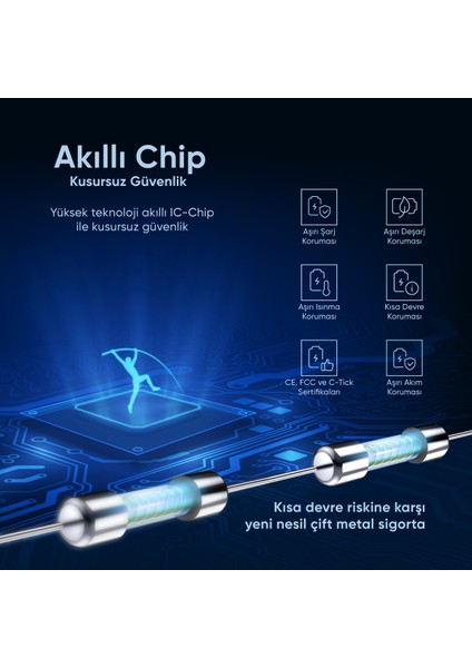 By Deji Xiaomi Mi 11 Lite (5g) Mucize Batarya