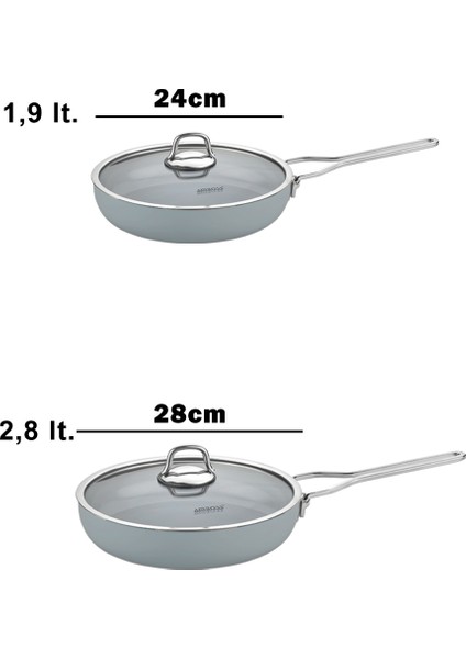 4 Parça Sera Nova Single Yanmaz Yapışmaz Seramik Tava Seti Gri fırsatları