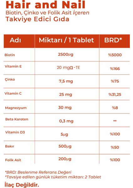 4’lü Özel Takviye Seti
