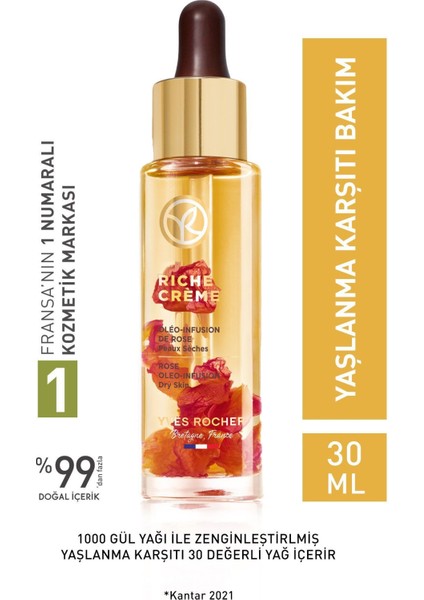 Serum - Besleyici Yaşlanma Karşıtı Değerli Yağ Bakımı / Riche Crème-30 ML-26329