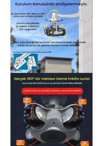 4 Kameralı Wifi Güvenlik Kamerası - Kubbe Kamera – 360° Kör Noktasız Güvenlik Çözümü fiyatları