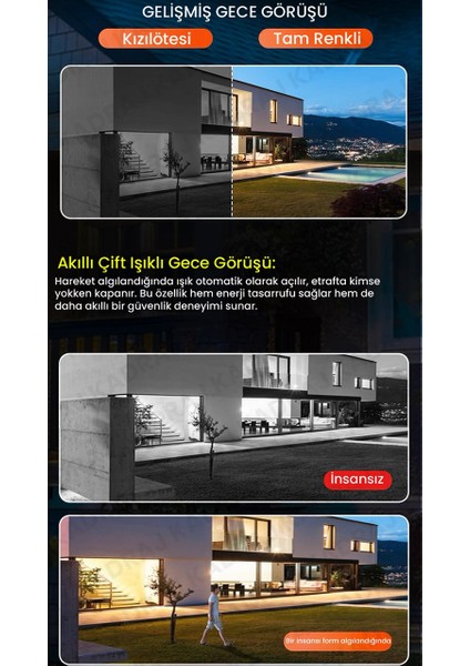 4 Kameralı Wifi Güvenlik Kamerası - Kubbe Kamera – 360° Kör Noktasız Güvenlik Çözümü modelleri