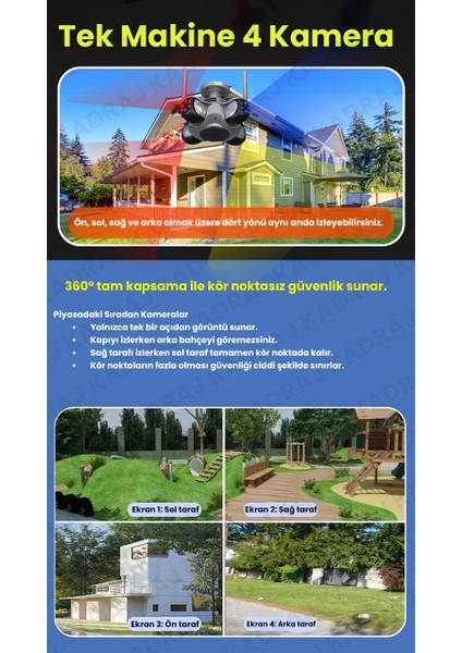 4 Kameralı Wifi Güvenlik Kamerası - Kubbe Kamera – 360° Kör Noktasız Güvenlik Çözümü fırsatları