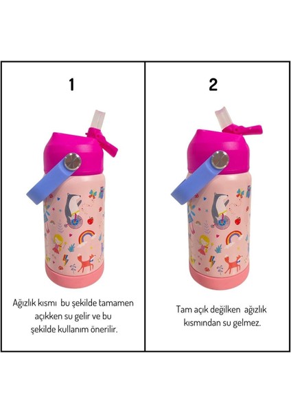 Paslanmaz Çelik Pipetli Suluk / Adventure fırsatları