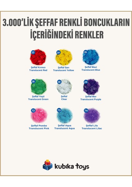 Midi Boncuk 3000'lik - Karışık Şeffaf Renkler fiyatları