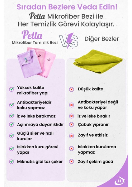 Active Çamaşır Suyu ile Kullanılabilen Tek Mikrofiber 3'lü Temizlik Bezi (40X60) Büyük Boy indirimleri