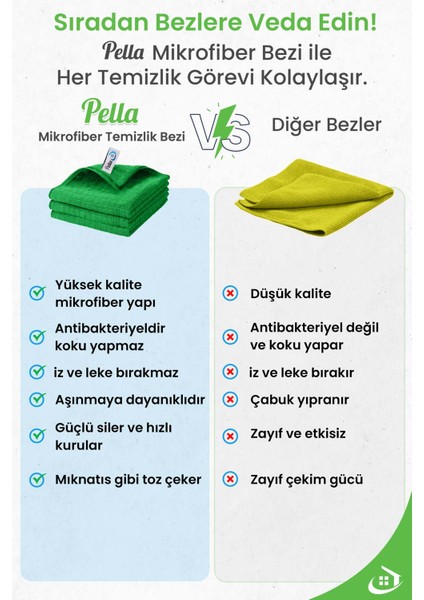 Tezgah Bezi Ithal 40X40CM Yeşil Yüksek Su Emici Sıkılması En Kolay