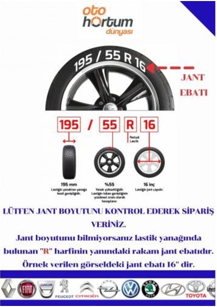 ✔ Megane 4 16" Jant Kapak Takım(4 Adet)Krom Armalı 5 Bijon R035 fırsatları