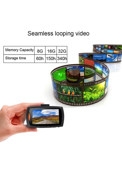 G30 Araç Içi Kamera Dvr | Full Hd 1080P | 140° Geniş Açı | Gece Görüşü | G-Sensör | Döngüsel Kayıt fırsatları