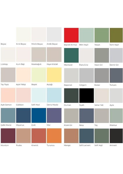 Stella Pratik Avantajlı Boya Seti Yeni Nesil Dönüşüm Boyası Beyaz - Dolap-fayans-cam-plastik-ahşap-duvar-kapı fiyatları