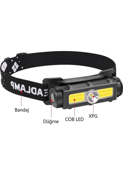 Peakstar PS-1327 Xpg + Cob LED 7 Modlu USB Şarj Edilebilir 800 Lümen Mıknatıslı Kafa Lambası fiyatları