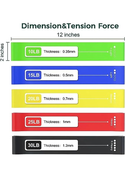 Profesyonel 5'li Latex Aerobik Band 5 Farklı Direnç Bandı Özel Çantalı Squat Çalışma Lastiği fiyatları