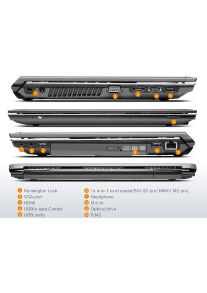 V570 I5 2450M Cpu 4 GB Ram 120 GB SSD Intel Hd Graphics 15.6 Inç WİN10 (Yenilenmis Dizüstü Laptop) fiyatları