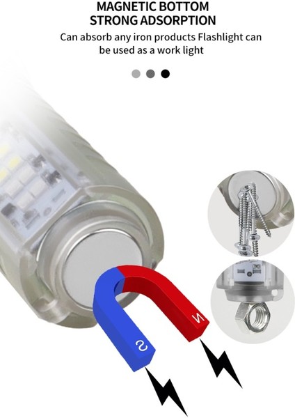 Profesyonel Tg LED Güçlü 8 Modlu Type-C 1000 Lümen Polis Çakarlı Şarjlı El Feneri fiyatları