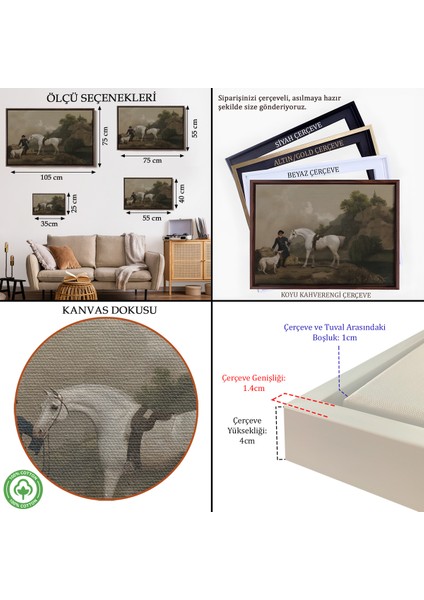 Çerçeveli Kanvas Tablo, George Stubbs'un Creswell Kayalıklarında Damat ve Tazı ile Gri Avcı -7002 indirimleri