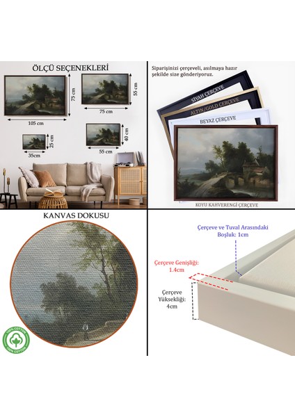 Çerçeveli Dekoratif Kanvas Tablo 19. Yüzyılın Başları Köprülü Fransız Köy Okulu Manzara TABLOSU-7015 indirimleri