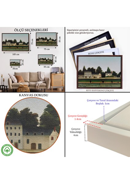 Çerçeveli Dekoratif Kanvas Tablo, Henri Rousseau - Manzara ve Dört Balıkçı TABLOSU-7041 indirimleri