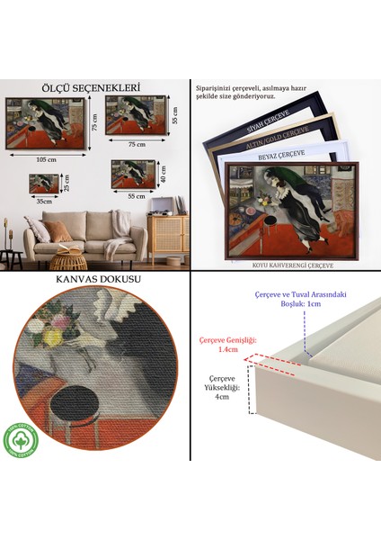 Çerçeveli Dekoratif Kanvas Tablo, Marc Chagall - Birthday Doğum Günü TABLOSU-7057 indirimleri