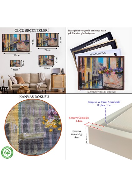 Çerçeveli Dekoratif Kanvas Tablo, Italya Venedik Kanal Yağlıboya TABLO-7114 indirimleri