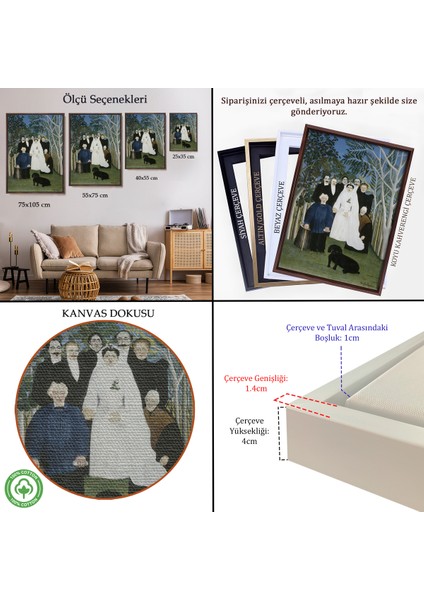 Çerçeveli Dekoratif Kanvas Tablo, Henri Emilien Rousseau - Düğün Partisi - The Wedding PARTY-7436 indirimleri