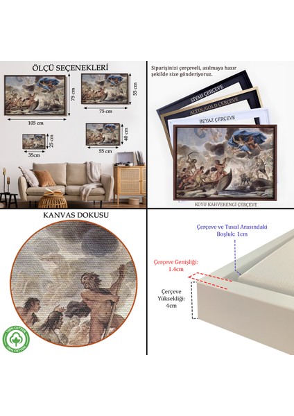 Çerçeveli Dekoratif Kanvas Tablo, Jean Berhomed Restout - Morpheus Uyku TABLOSU-7083 indirimleri