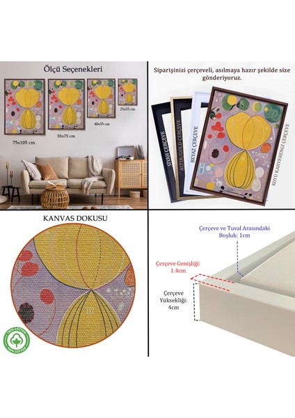 Çerçeveli Dekoratif Kanvas Tablo, Hilma Af Klint - Renkli Soyut TABLO-7315 indirimleri