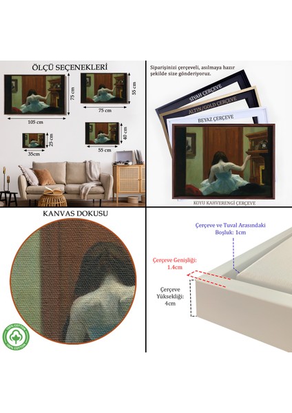 Çerçeveli Dekoratif Kanvas Tablo, Edward Hopper - New York Interior TABLO-7105 indirimleri