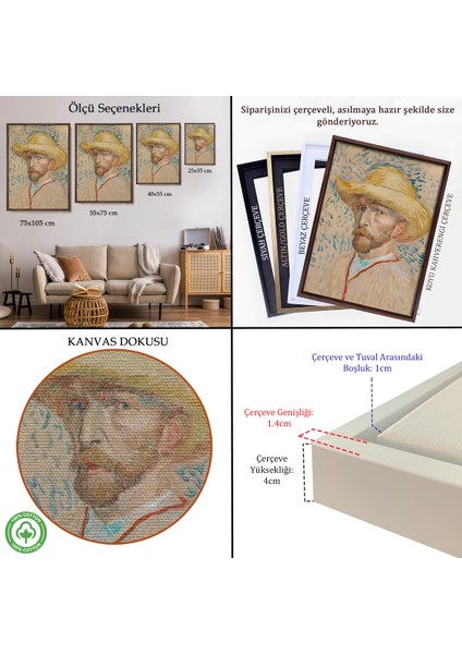 Çerçeveli Dekoratif Kanvas Tablo, Vincent Van Gogh - Hasır Şapkalı Otoportre TABLOSU-7462 indirimleri