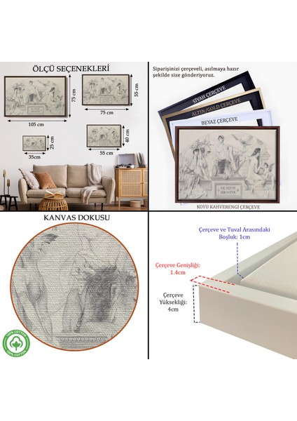 Çerçeveli Dekoratif Kanvas Tablo, Gustav Klimt - Doğaın Alemleri Tablosu - The Realms Of NATURE-7087 indirimleri