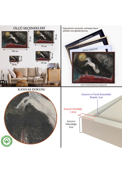 Çerçeveli Dekoratif Kanvas Tablo, Bir St. Petersburg Fantezisi, Aleko Balesinin Iv. SAHNESI-7045 indirimleri