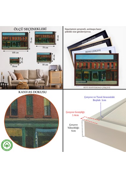 Çerçeveli Kanvas Tablo, Edward Hopper - Pazar Sabahının Erken Saatleri - Early Sunday MORNING-7069 indirimleri