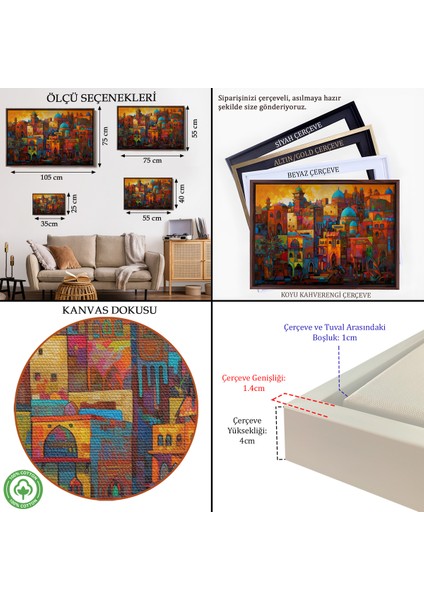 Çerçeveli Dekoratif Kanvas Tablo, Üstünde Mavi Kubbeli Şehrin TABLO-7263 indirimleri