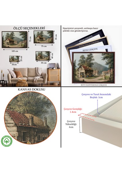 Çerçeveli Dekoratif Kanvas Tablo, Luigi Mayer'in Osmanlı Hakimiyeti Isimli TABLOSU-7023 indirimleri