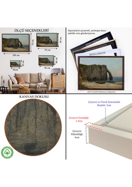 Çerçeveli Dekoratif Kanvas Tablo, Gustave Courbet - Etretat Kayalıkları TABLOSU-7073 indirimleri