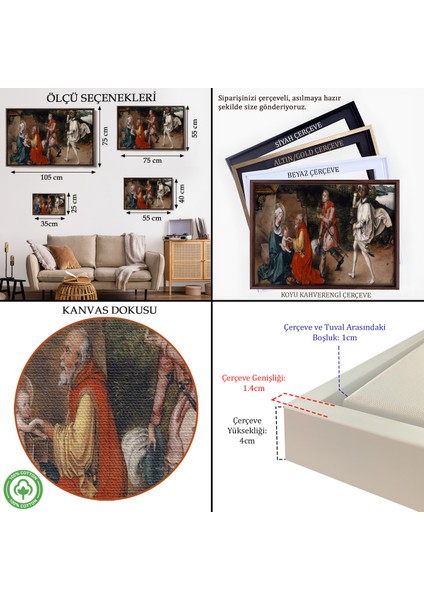 Çerçeveli Dekoratif Kanvas Tablo, Albrecht Dürer - Magi'nin Hayranlığı TABLOSU-7049 indirimleri