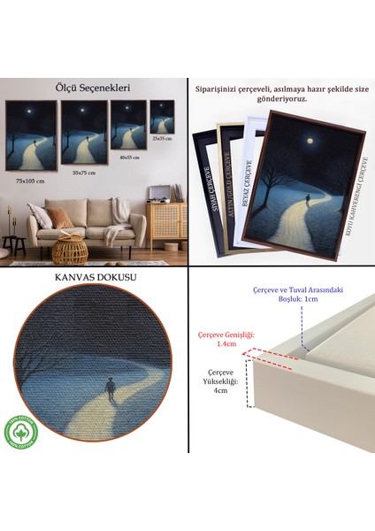 Çerçeveli Dekoratif Kanvas Tablo, Ay Işığına Yürüyen Adam TABLO-7519 indirimleri