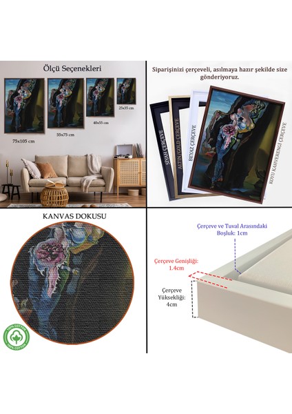 Çerçeveli Dekoratif Kanvas Tablo, Salvador Dali - Gradiva TABLO-7395 indirimleri