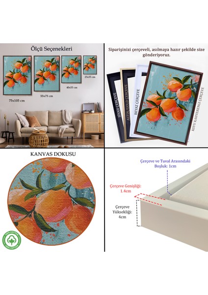 Çerçeveli Dekoratif Kanvas Tablo, Limon Dalı TABLO-7570 indirimleri