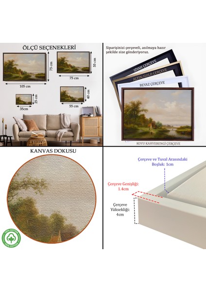 Çerçeveli Dekoratif Kanvas Tablo, Ortaçağ Rusyası Köy Evi Manzarası TABLO-7021 indirimleri