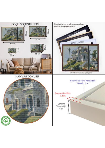 Çerçeveli Dekoratif Kanvas Tablo, Edward Hopper, Haskell's House - Haskell'in Evi TABLOSU-7078 indirimleri