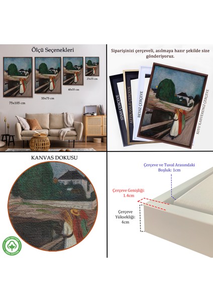 Çerçeveli Dekoratif Kanvas Tablo, Edvard Munch - Köprüdeki Kızlar - The Girls On The BRIDGE-7429 indirimleri