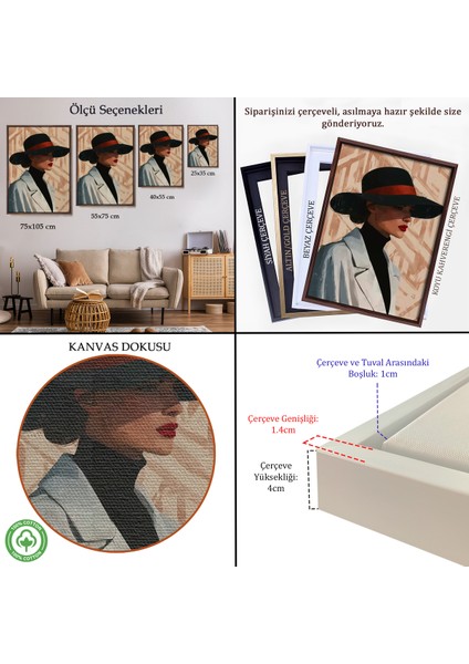 Çerçeveli Dekoratif Kanvas Tablo, Güzel Retro Kadın TABLOSU-7595 indirimleri