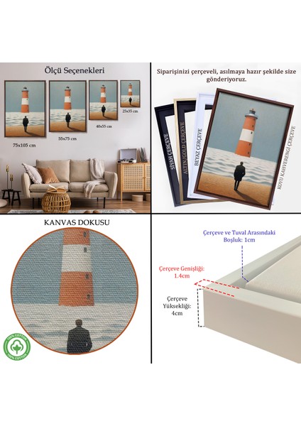Çerçeveli Dekoratif Kanvas Tablo, Sahilde Tefekkür Eden Adam TABLOSU-7507 indirimleri