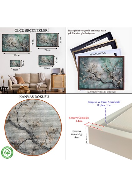 Çerçeveli Dekoratif Kanvas Tablo, Kiraz Ağacı TABLOSU-7232 indirimleri