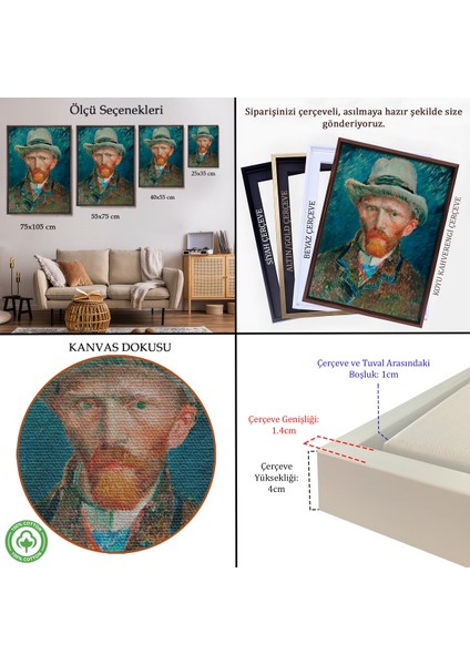 Çerçeveli Dekoratif Kanvas Tablo, Vincent Van Gogh - Hasır Şapkalı Otoportre TABLOSU-7452 indirimleri
