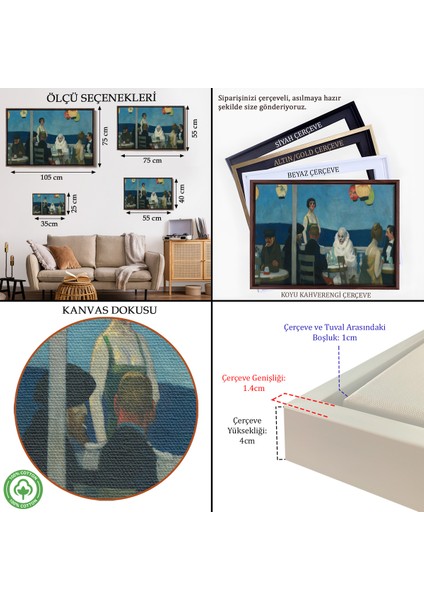 Çerçeveli Dekoratif Kanvas Tablo, Edward Hopper - Mavi Gece TABLO-7131 indirimleri